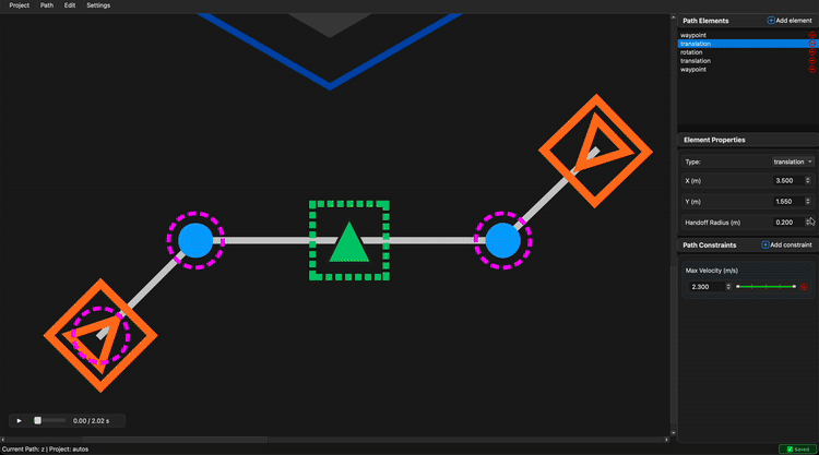 Handoff Radius Visualization